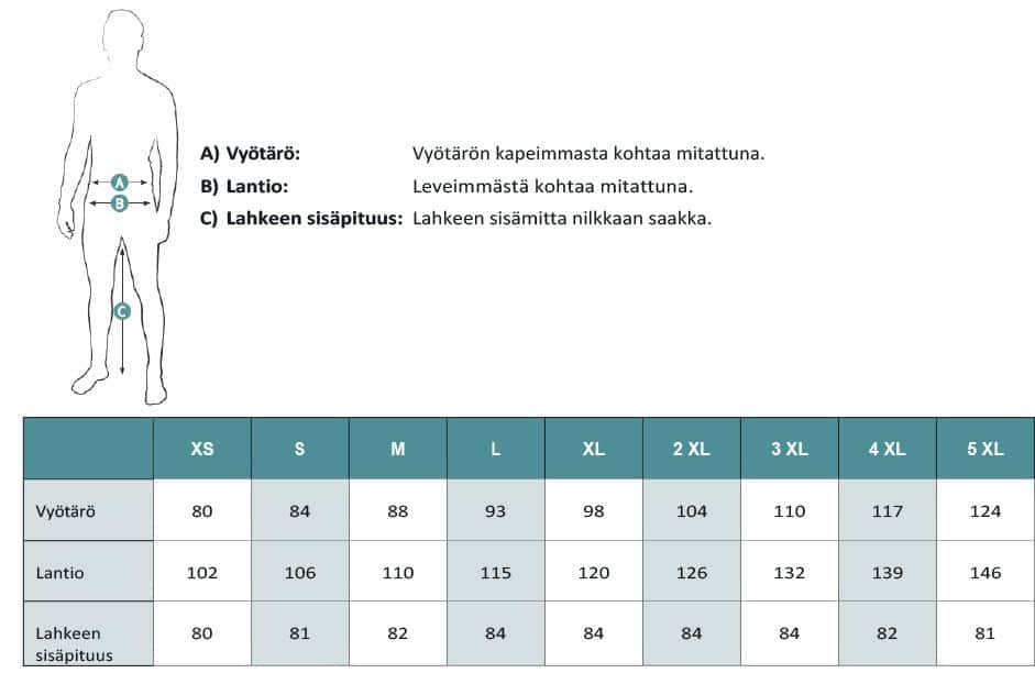 kamu-outdoors-product-dovrefjell-mittataulukko.jpg