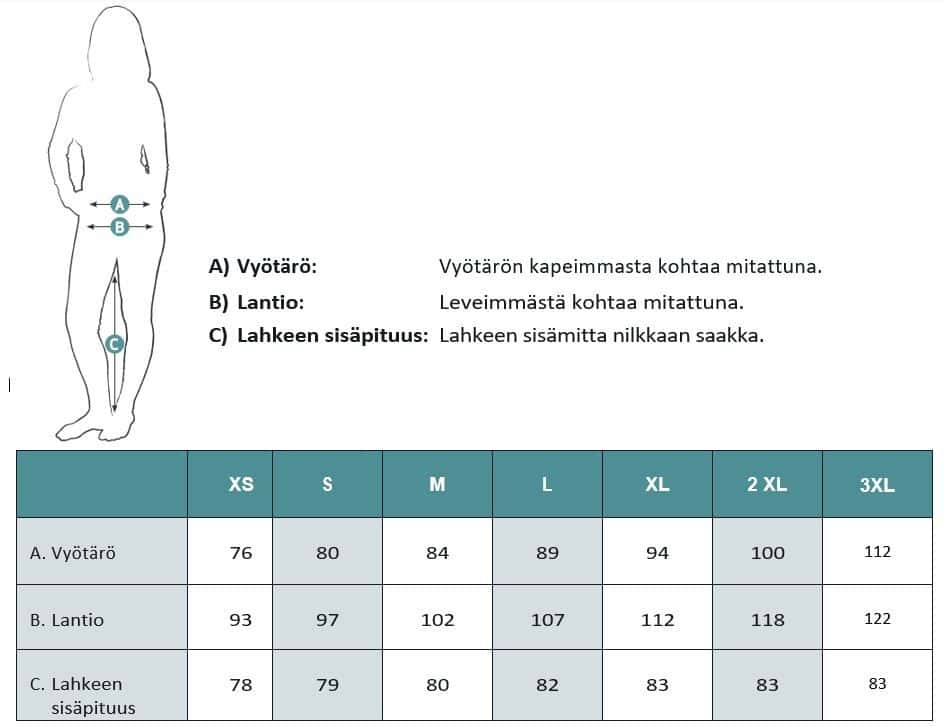 kamu-outdoors-product-thumbnail_dovrefjell_custom_fit_naiset_2021_xs_3xl.jpg