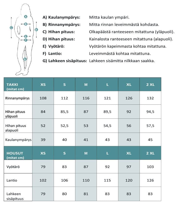kamu-outdoors-product-mittataulukko-visionpro-naiset.jpg