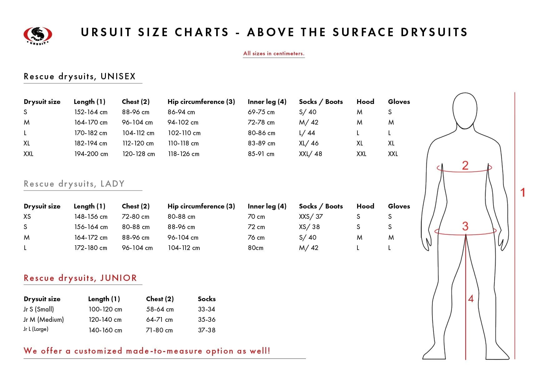 kamu-outdoors-product-sizechart2020_abovethesurface1.jpg